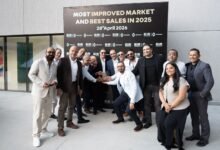 رينو-مصر-تُشارك-إنجازها-العالمي-most-improved-market-مع-فريق-العمل-وشركاء-النجاح